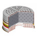 Rd90 Kombi- Filter für Dräger X-plore® Halbmaske Rd90 Kombi- Filter für Dräger X-plore® Halbmaske